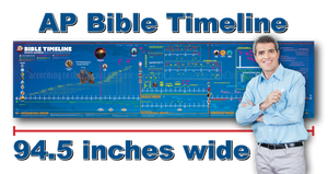 Bible Timeline